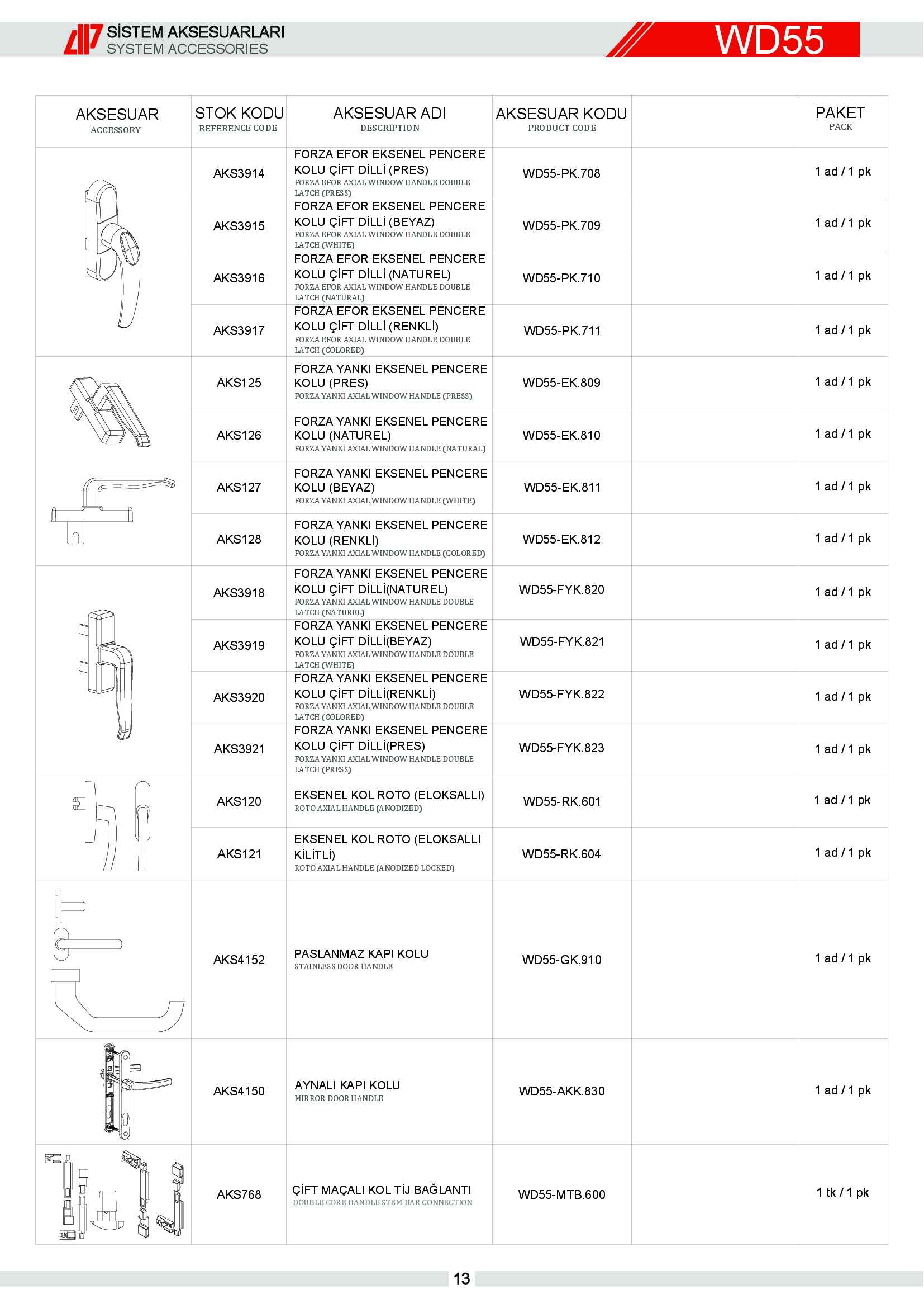 S 55 Yalıtımsız Alüminyum 8